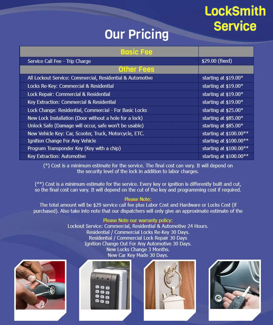 Advantage Locksmith Store Redlands, CA 909-614-4155